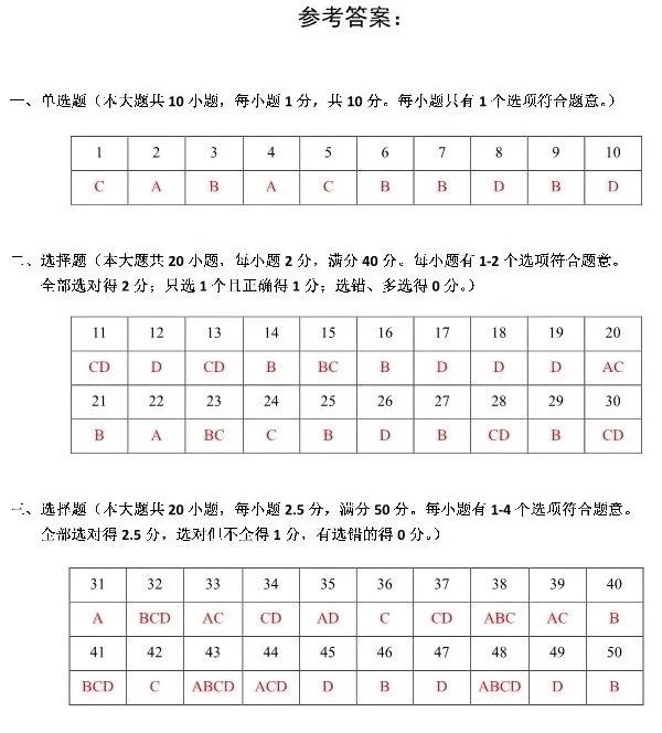 化学11.jpg