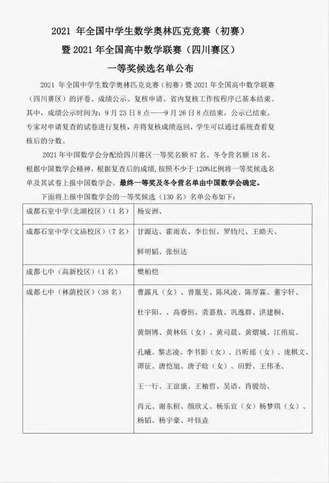 公示 四川 贵州公布2021年数学联赛一等奖候选 送审名单 金石为开教育